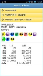 Loto7レンジャー